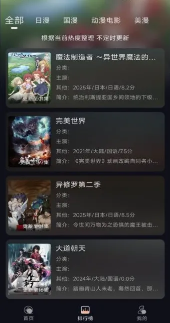 Ԫɶ2025ٷ