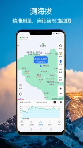 GPSָ()