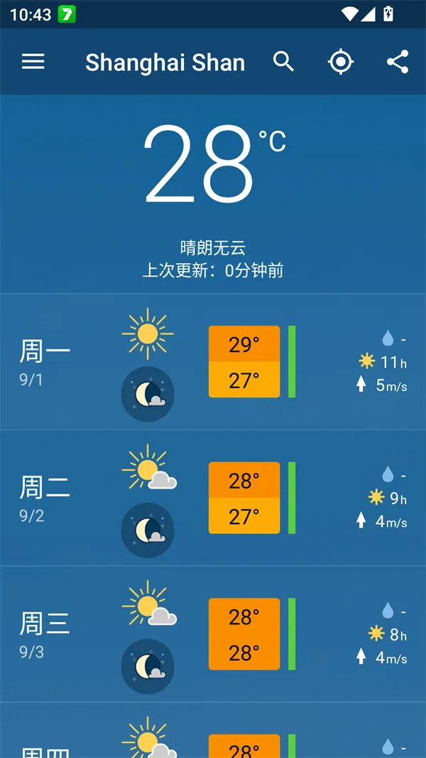 meteoblue(Ԥ)