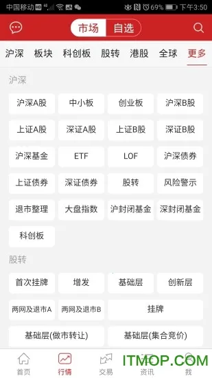 金元证券安卓版手机版 金元证券安卓版手机版