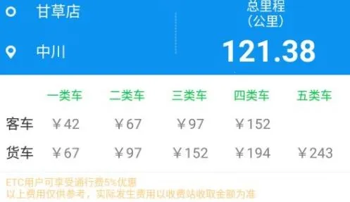 甘肃高速(高速出行助手) 甘肃高速(高速出行助手)