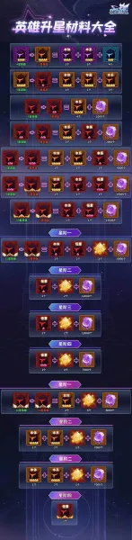 闪烁之光2025最新版本 闪烁之光2025最新版本