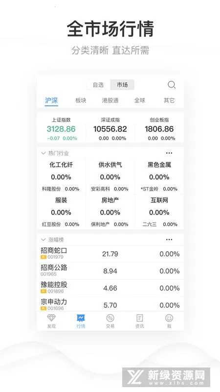 申港证券2025官方正版 申港证券2025官方正版