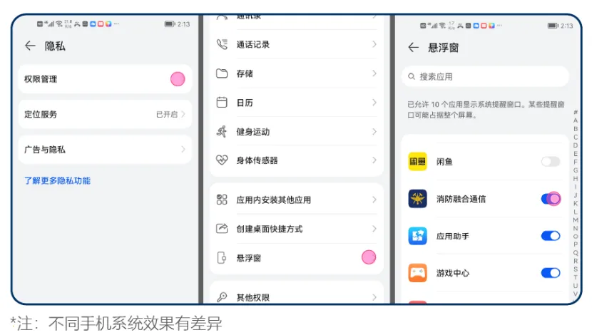 消防融合通信(消防通信协作) 消防融合通信(消防通信协作)