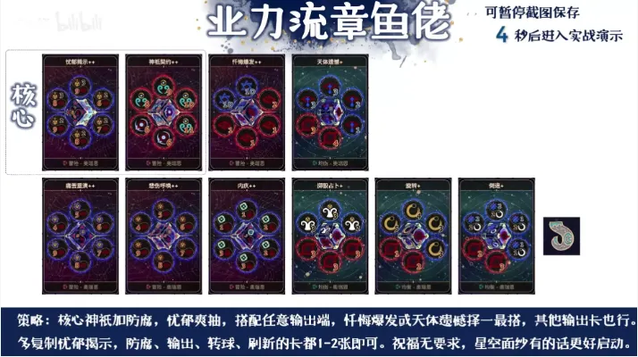 阿斯特赖亚六面神谕(骰子卡牌游戏) 阿斯特赖亚六面神谕(骰子卡牌游戏)