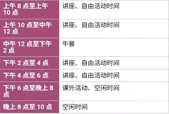 ʥ˹ħѧԺָ2025°汾