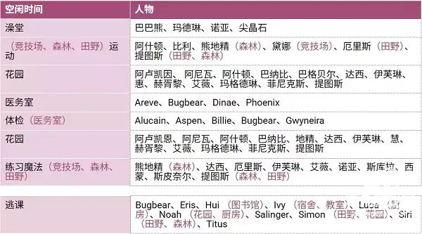 ʥ˹ħѧԺָ2025°汾