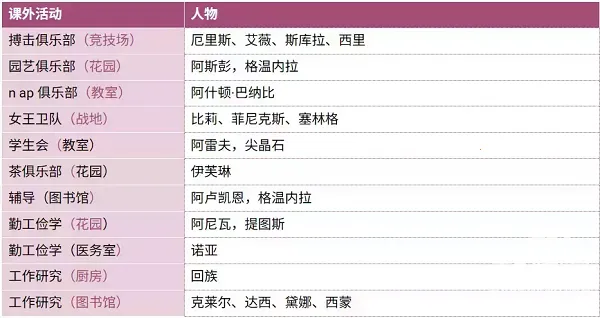 ʥ˹ħѧԺָ2025°汾