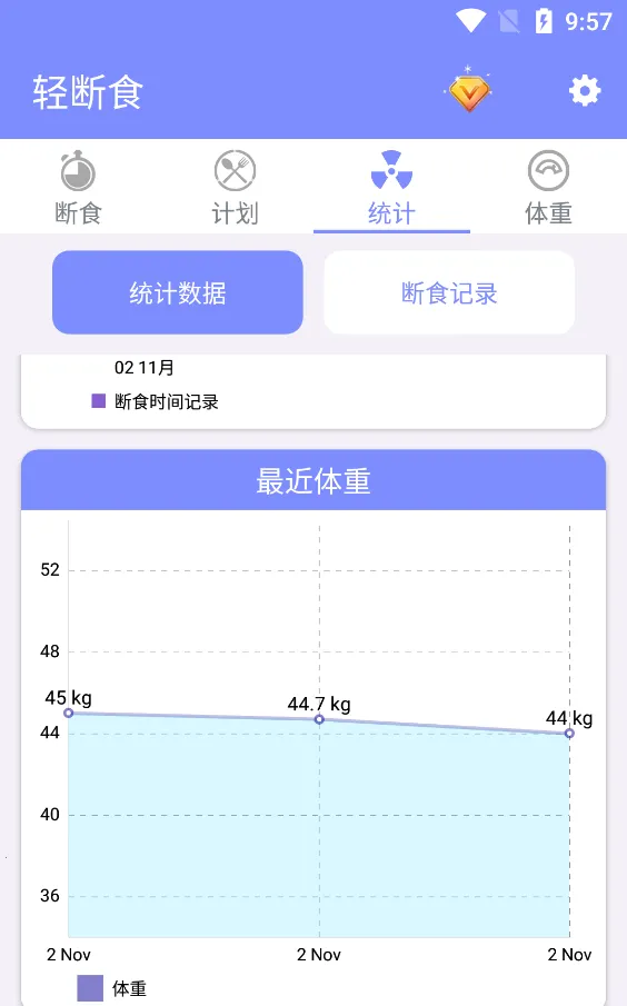轻断食2025官方最新版本 轻断食2025官方最新版本
