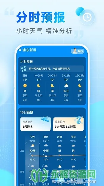 乐福天气安卓版手机版 乐福天气安卓版手机版