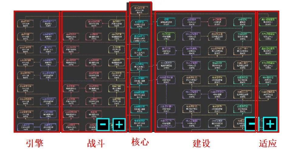 �Ǽ��ػ���(�����������)