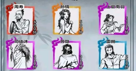 ���ͽ���2025����