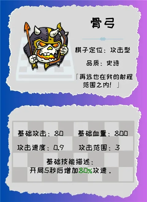 星罗棋布(策略战棋游戏) 星罗棋布(策略战棋游戏)