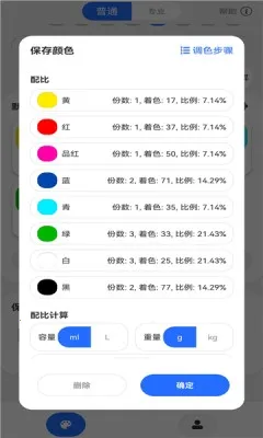 ��ɫ��(��ɫģ������)