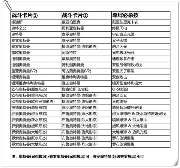 �������ںϼ�ս��׿���ֻ���