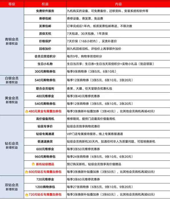 九机网2026下载 九机网2026下载