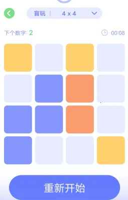 ����ط���ѵ��(רע��ѵ������)