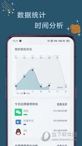 远离(手机锁机软件) 远离(手机锁机软件)