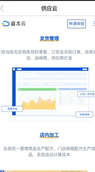 ��������(�ŵ��������)