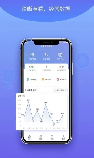 杉德河马付PRO 杉德河马付PRO