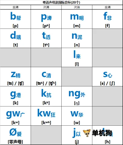 �ȸ��������뷨2026����