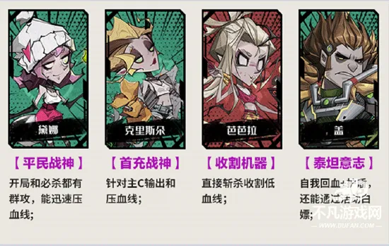 都市冒险高手 都市冒险高手