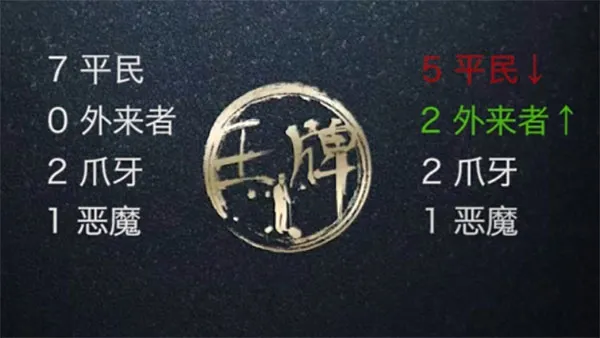 ΢(ɱ罻)