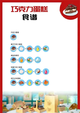 我的咖啡店食谱攻略