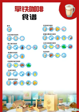 我的咖啡店食谱攻略