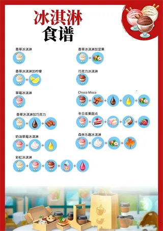 我的咖啡店食谱攻略