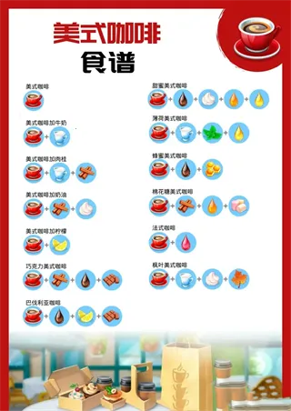 我的咖啡店食谱攻略