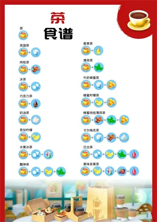 我的咖啡店食谱攻略