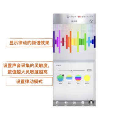 ħ�����������ֻ���