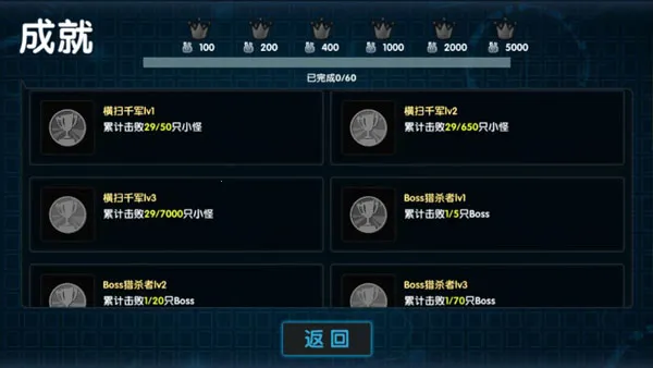 动如脱兔 动如脱兔