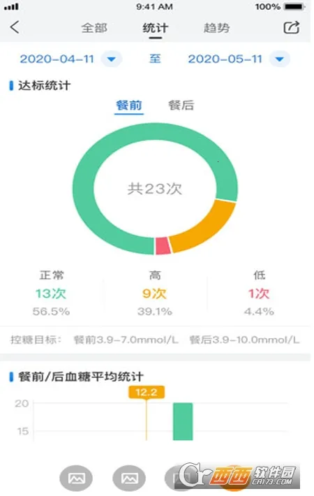与糖2026官方正版 与糖2026官方正版