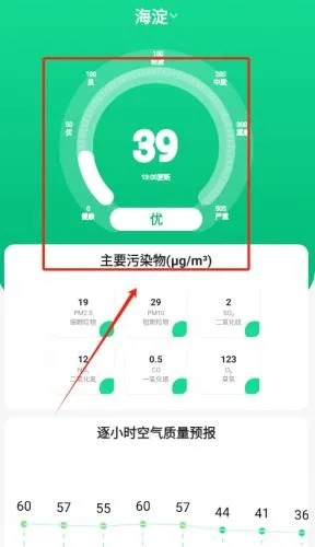 准天气预报 准天气预报