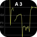 Vocal Pitch Monitorv1.5.2 ��Ѱ�
