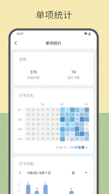 元气打卡 元气打卡
