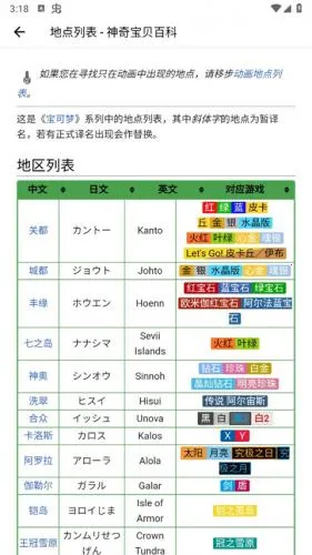 神奇宝贝图鉴 神奇宝贝图鉴