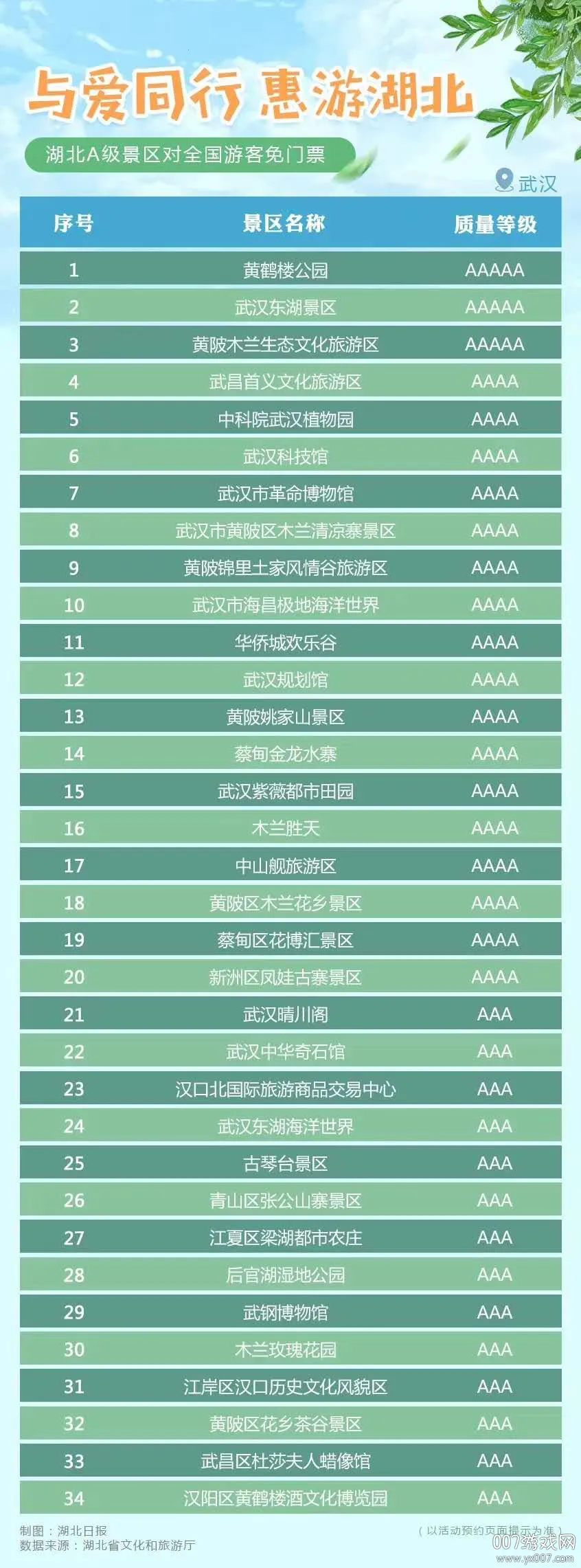 ������2026�ٷ�����