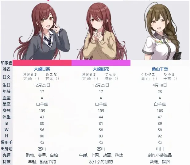 ż���ʦ��ҫɫ��wiki