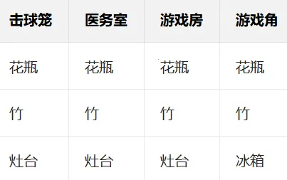 ˤ����̨����(ˤ�Ӿ�Ӫ��Ϸ)