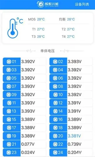 �������ܱ�����