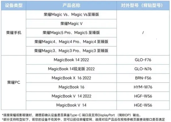 荣耀观影眼镜最新手机版 荣耀观影眼镜最新手机版