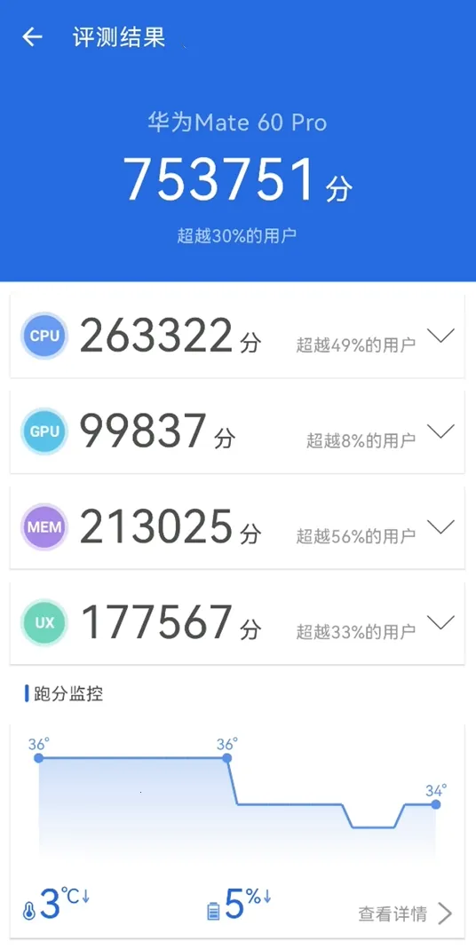 安兔兔评测3D(手机3D评测软件) 安兔兔评测3D(手机3D评测软件)