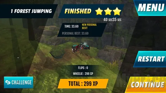 �����ؼ�Ħ�г���׿������