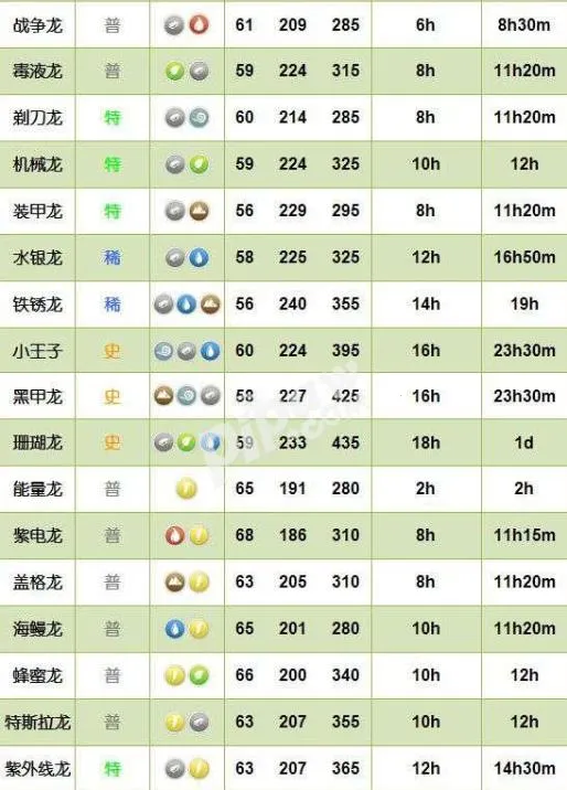 �������Ҷ��ƽ��������ʯ��