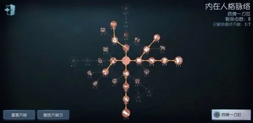 �����˸���ʵ����֤���¼(�����˸���Ϸ����)