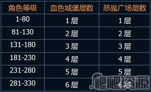 ����ʹ֮��H52026���°汾