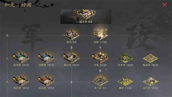 ������־(����֮����Ϸ)